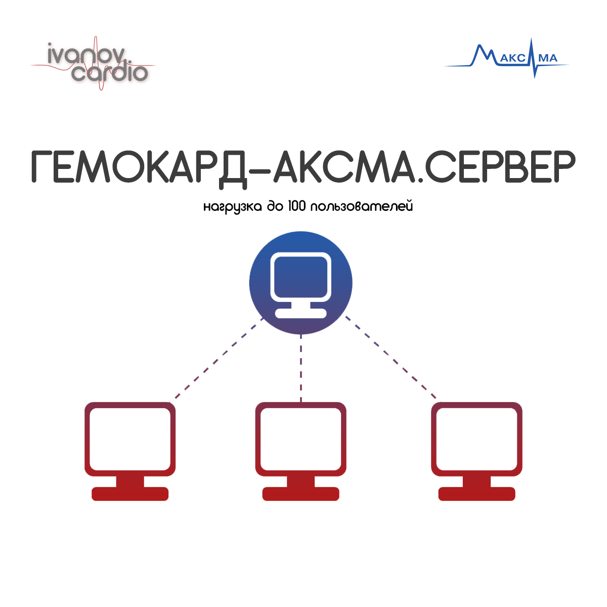 ГЕМОКАРД-АКСМА.СЕРВЕР (нагрузка до 100 пользователей)